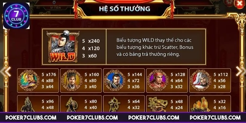 no-hu-tam-quoc-tranh-hung-bieu-tuong